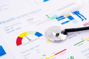Diabetes score